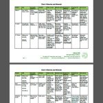 download pic vitamin and mineral chart